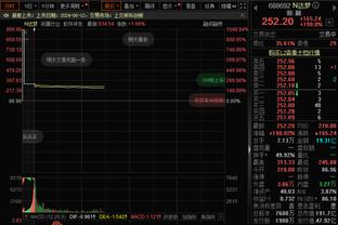 稳？拜仁欧冠晋级赔率1.38，巴黎晋级赔率1.1